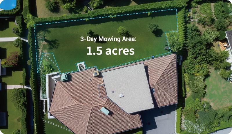 robot-tagliaerba-FJD-FJDynamics-FV2000-are-di-taglio-3-Day_Mowing_Area_Robotic_mower_for_sale